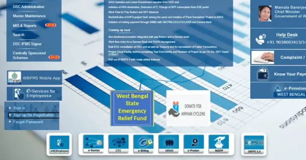 Is WBIFMS Safe and Secure To Use?