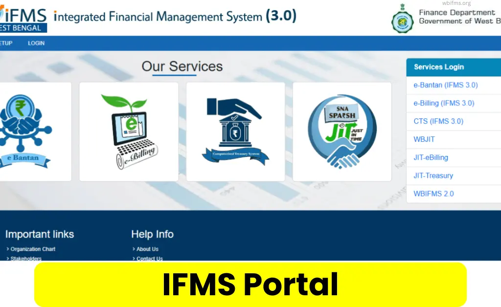 IFMS Portal