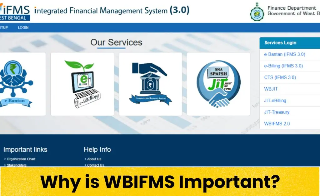 Why is WBIFMS Important?