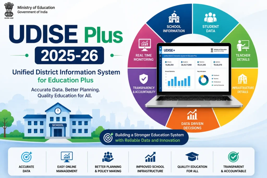UDISE Plus 2025-26